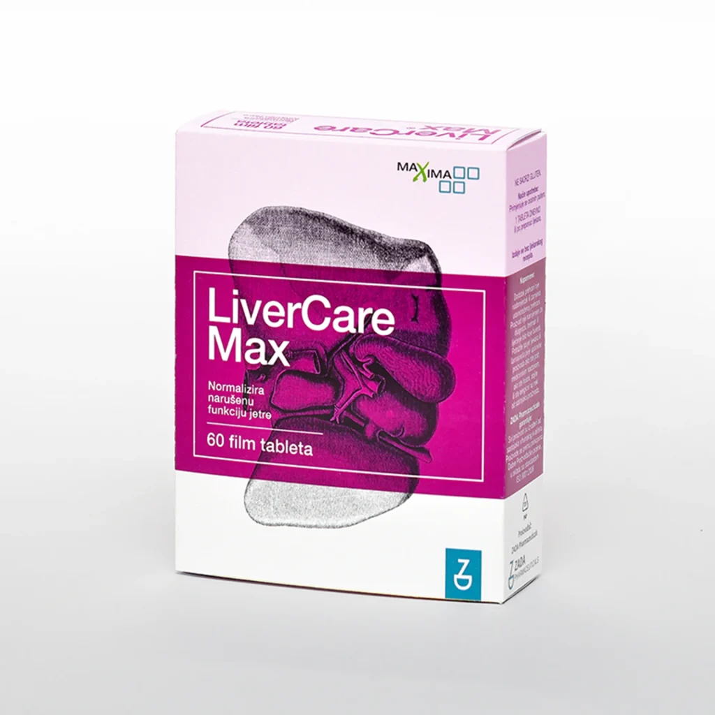 Custom Supplement Packaging