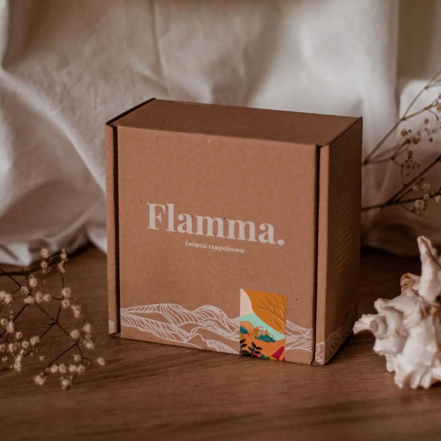 Recyclable Packaging